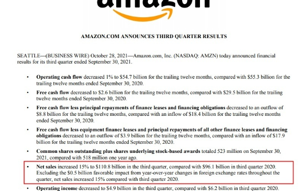 消息称亚马逊副总裁将离职 曾负责智能音箱和Alexa业务